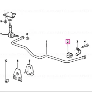 Suport cauciuc stabilizator D=14MM - BMW Ofertă de sezon
