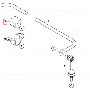 Suport cauciuc stabilizator D=18MM - BMW Super ofertă