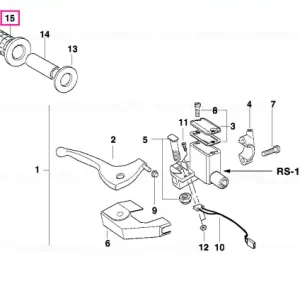 Reducere specială Mânere accelerator - BMW Motorrad