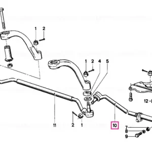 Bară de legătură - BMW Ofertă de sezon