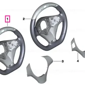 Volan BMW PERFORMANCE Ofertă de sezon