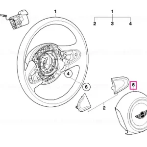 Ofertă exclusivă Modul airbag șofer - BMW - Mini