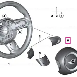 Discount Modul airbag șofer volan sport - BMW - Mini