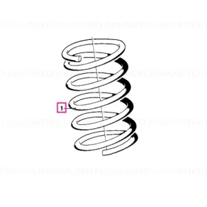 Cumpărături sigure Arc spiral - BMW