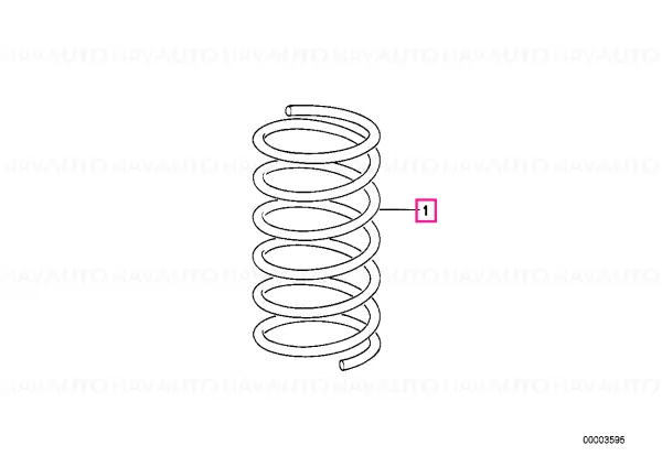 Reduceri Arc spiral - BMW