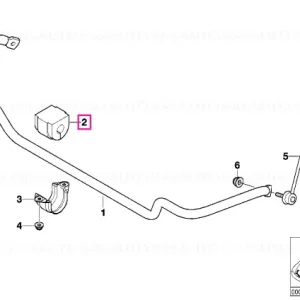 Bucșă montare stabilizator D=25MM - BMW Plată sigură