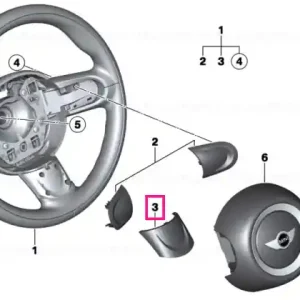 Capac volan sport inferior - BMW - Mini Promoție