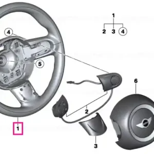 Promoție Volan sport piele/lemn multifuncțional - BMW - Mini