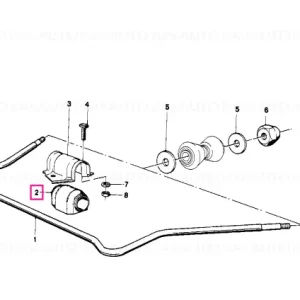 Ultima șansă Montare cauciuc D=23MM - BMW