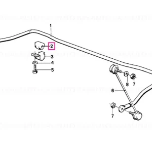 Retur gratuit Montare cauciuc stabilizator D=17MM - BMW