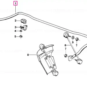Reduceri Stabilizator față D=23MM - BMW