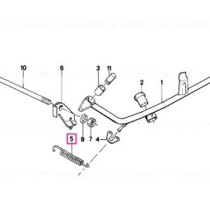Arc de întindere - BMW Motorrad Transport gratuit