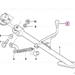 Bestseller Capac - BMW Motorrad