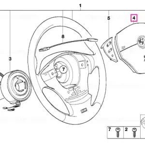 Capac butuc, airbag - BMW Plată securizată