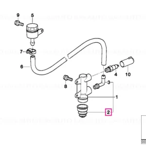Reducere specială Capac protector - BMW Motorrad