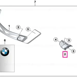 Brat dreapta - BMW Motorrad Transport gratuit