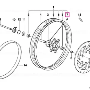 Nip. aer D=3,5MM - BMW Motorrad Ofertă specială