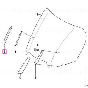 Premium Acoperire dreapta GRAPHITAN - BMW Motorrad