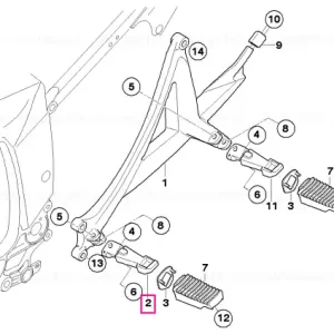 Repoziție picioare, dreapta - BMW Motorrad Ofertă de sezon
