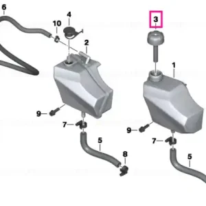 Reduceri Capac - BMW Motorrad