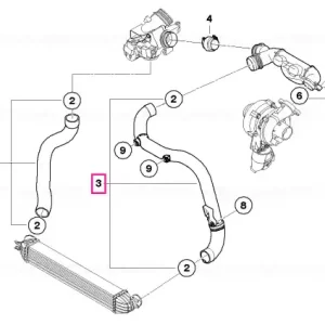 Tub aer incarcare - BMW - Mini Cumpără acum