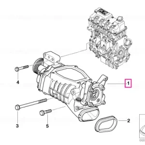 Ofertă limitată Supersuflantă schimb - BMW - Mini