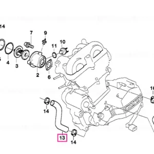 Furtun apa - BMW Motorrad Ultima șansă