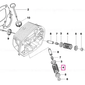 Resort supapă - BMW Motorrad Plată securizată