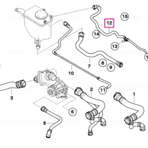 Tub ventilare - BMW Ofertă de sezon