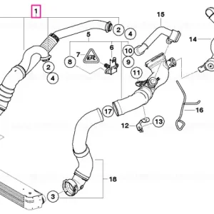 Cumpără acum Conduct aer turbo - BMW