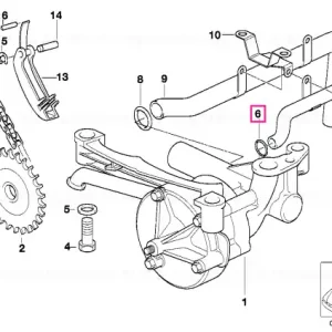 Expediere rapidă Inel O 12X2 - BMW Motorrad