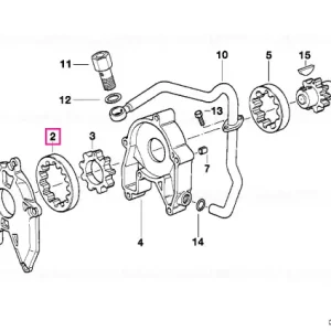 Rotor exterior - BMW Motorrad Mai ieftin