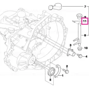 Reducere extra Știft cilindric - BMW - Mini