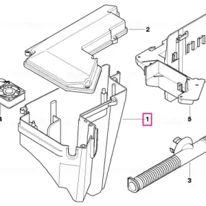 Bestseller Parte inferioară E-Box - BMW