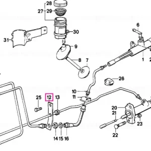 Brac - BMW Noutate