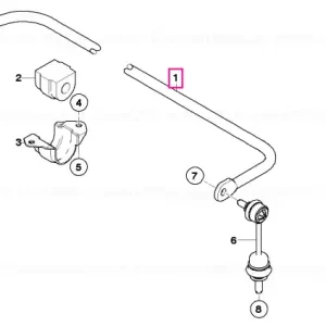 Stabilizator spate D=19MM - BMW Ofertă limitată