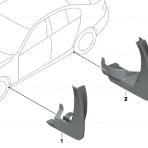 Cumpărături sigure Set aparatori noroi spate F10 - BMW