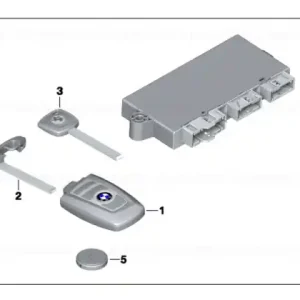 Comandă acum Set chei cu unitate CAS 868 MHZ - BMW