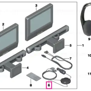 Cablu DVD TABLET - BMW - Mini Popular