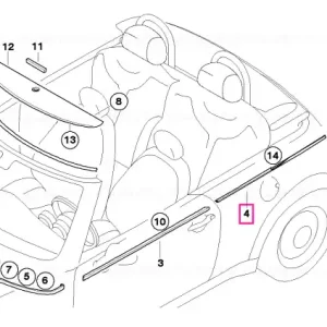 Livrare rapidă Garnitura intemperii exterioara dreapta - BMW - Mini