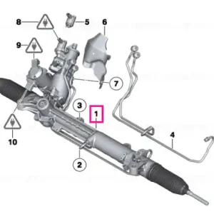 Schimb direcție hidraulică activ - BMW Reducere