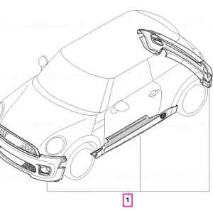 Pachet aerodinamic grunduit PDC - BMW - Mini Vezi acum