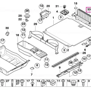 Reducere Garnitura profil - BMW