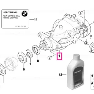 Diferențial schimb I=3,64 - BMW Doar azi