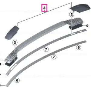 Vezi acum Set de capace de protecție SCHWARZ - BMW