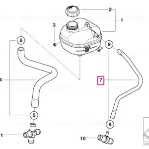 Reduceri Furtun ventilație - BMW - Mini