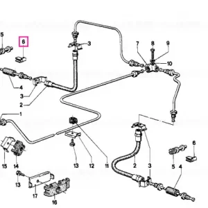 Retur gratuit Clema - BMW Motorrad