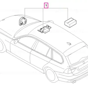 Cumpără online Kit retrofit alarma antifurt - BMW