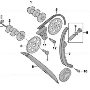 Bestseller Greutate echilibrare - BMW Motorrad