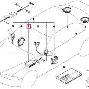Amplificator SOUND MODUL - BMW Reduceri